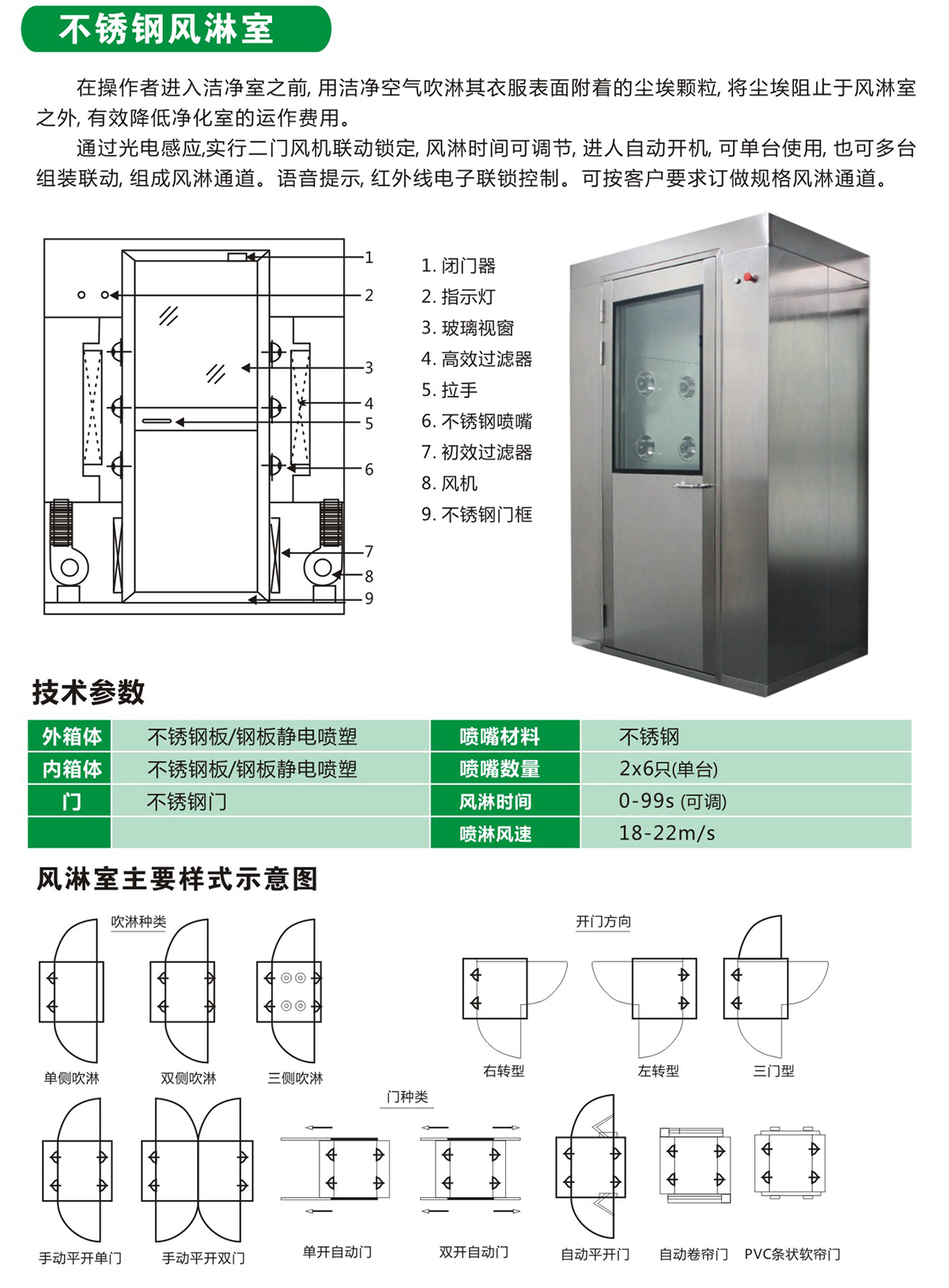 不锈钢风淋室1.jpg